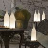 b_BACCO-Table-lamp-Karman-285695-relf1a3a6a5